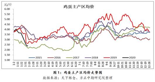 https://mmbiz.qpic.cn/mmbiz_png/N4WxmSgKxJ3LBbI8Uo0eicJJAjcH7TmqbrgjGn0AaSLfxc9WhZNmwArr5918xPruRumfyZJMCwH0jlWQjGjAwYQ/640?wx_fmt=png