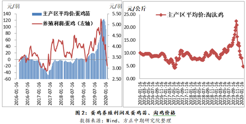 https://mmbiz.qpic.cn/mmbiz_png/N4WxmSgKxJ3LBbI8Uo0eicJJAjcH7TmqbVbT2NpNicoHfr8KCricK4pS6nNTkckkfnXcPrlj3IqAUu3sibiaAHCVibjw/640?wx_fmt=png
