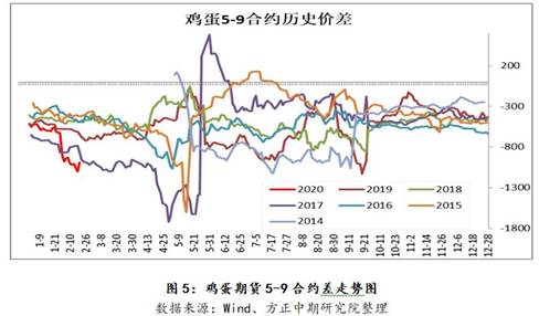 https://mmbiz.qpic.cn/mmbiz_png/N4WxmSgKxJ3LBbI8Uo0eicJJAjcH7TmqbetibVRSSLvaoHbvksXyu8ZlML311rLhGZV7cPGJKpOesbPf5ZkK2giaA/640?wx_fmt=png