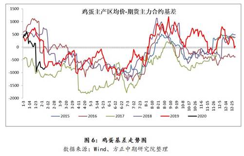 https://mmbiz.qpic.cn/mmbiz_png/N4WxmSgKxJ3LBbI8Uo0eicJJAjcH7TmqbibZkHicP3ae3Hpe7cmVaM0JAPwrIOpIOdcjcRmEWG1hU7e3PeOsssPgA/640?wx_fmt=png