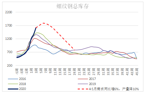 https://mmbiz.qpic.cn/mmbiz_png/N4WxmSgKxJ3LBbI8Uo0eicJJAjcH7TmqbVwfxRj0uH7PBa9SpcdbQRTa621JjDjibGhY8S9iccicPgBj57F7HibznibQ/640?wx_fmt=png