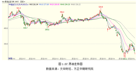https://mmbiz.qpic.cn/mmbiz_png/N4WxmSgKxJ3dVnD3Ylz52Fdt3ausibFO6lCtHIoYJKKlYh5N2ZtoXmtbdfOQRZ5CHlIZ0leqR7zueAEAdkxjKGQ/640?wx_fmt=png