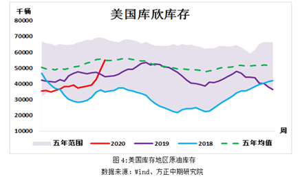 https://mmbiz.qpic.cn/mmbiz_png/N4WxmSgKxJ3dVnD3Ylz52Fdt3ausibFO6HjjzepdjlsNCovAicBGdaVFGAZ48gX39PtzEZEicE6GXib5OXXGdaDKdQ/640?wx_fmt=png