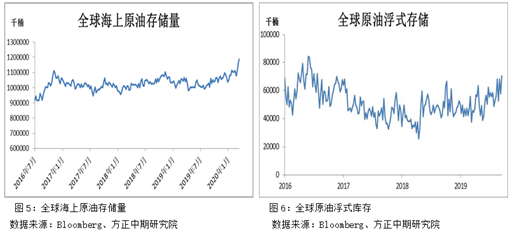 https://mmbiz.qpic.cn/mmbiz_png/N4WxmSgKxJ3dVnD3Ylz52Fdt3ausibFO6AFfjeL0V2icPcXYEZdia6hnwACsSgscSpdJXqEhAfZXF8rJIfiaEx1yUQ/640?wx_fmt=png