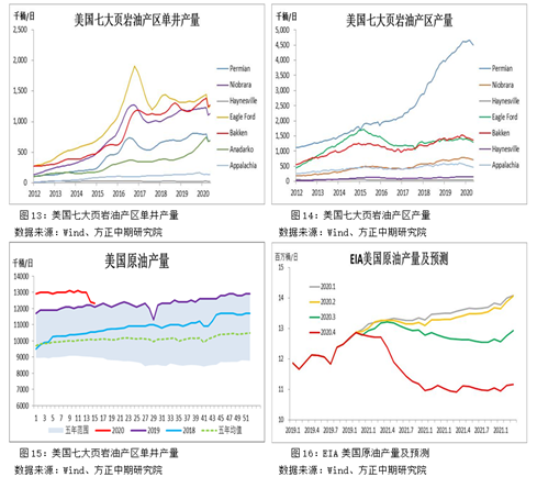 https://mmbiz.qpic.cn/mmbiz_png/N4WxmSgKxJ3dVnD3Ylz52Fdt3ausibFO6nicK3RAVDoLVLJibMs4icmia9VMmZZSZMwUcPW6RIXWkKMtY7ia7jtu4iaicw/640?wx_fmt=png