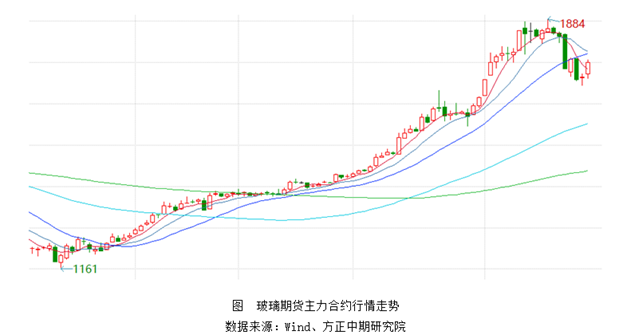 https://mmbiz.qpic.cn/mmbiz_png/N4WxmSgKxJ2iceEy8oed9R3bowGIdzdkaWQ5jbWU0R562jicdy4icea4GjTLqO75WmNNia18tZtCC9XCLXsNDxAP0w/640?wx_fmt=png