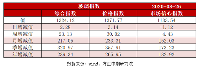 https://mmbiz.qpic.cn/mmbiz_png/N4WxmSgKxJ2iceEy8oed9R3bowGIdzdkaNxh4hJUvq8iapwYXe6g3ayV9PiahnWwgK8LWtQvV0u8Tb1IEqae8TvqQ/640?wx_fmt=png