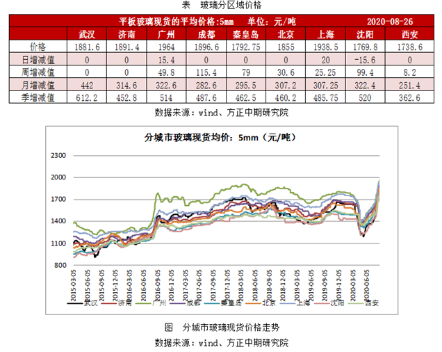 https://mmbiz.qpic.cn/mmbiz_png/N4WxmSgKxJ2iceEy8oed9R3bowGIdzdkaEeiaSPnjbh4cFfrA9jfvuzg3QNthGZ5814u5z9BMJ7GbjfUbyTibZHzg/640?wx_fmt=png
