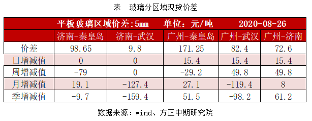 https://mmbiz.qpic.cn/mmbiz_png/N4WxmSgKxJ2iceEy8oed9R3bowGIdzdkaGMLeAiakuKHmMUdSwrSWl2m5Sr8kvoVE6JxdiayDxbaL5wqwGfuUW0Iw/640?wx_fmt=png