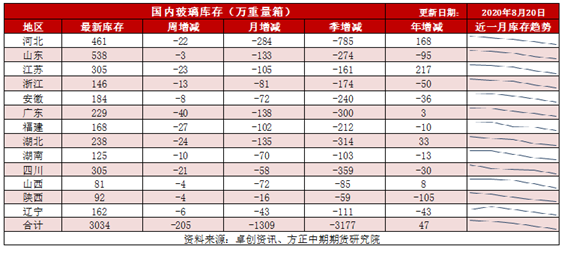 https://mmbiz.qpic.cn/mmbiz_png/N4WxmSgKxJ2iceEy8oed9R3bowGIdzdkanzRrNYee0V1K6efddJaQ47a5yichT28cS4jYvxIdyBGZvJgz098o3ug/640?wx_fmt=png