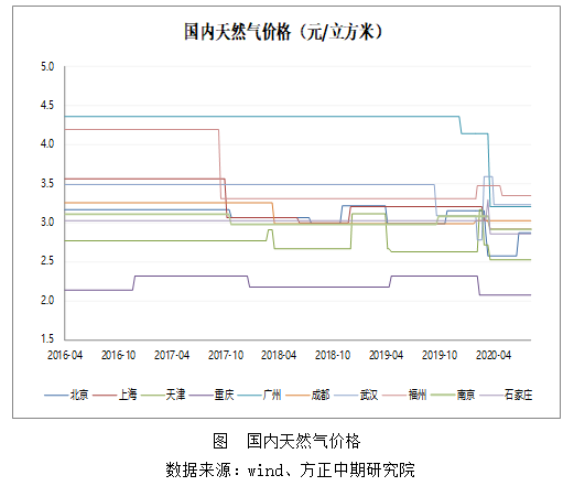 https://mmbiz.qpic.cn/mmbiz_png/N4WxmSgKxJ2iceEy8oed9R3bowGIdzdka4D3XmvP8amJyqETXXka7YxxC5RgA6dC3ZgbTTlnHVuBY2kY1eOia0sg/640?wx_fmt=png