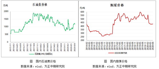 https://mmbiz.qpic.cn/mmbiz_png/N4WxmSgKxJ2iceEy8oed9R3bowGIdzdkaoMVecON39AK6ia4ZEbWvSsVJRsjyMMCeQPpoFdI8Rdm5x9UNz4hyXrQ/640?wx_fmt=png