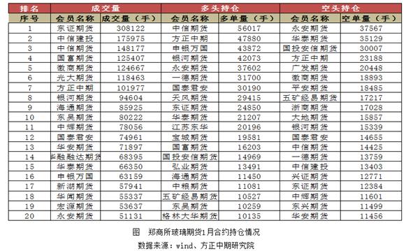 https://mmbiz.qpic.cn/mmbiz_png/N4WxmSgKxJ2iceEy8oed9R3bowGIdzdka4OF3ZvpeSctkInGkTurDDpcxjBY5KTnO3icg2YITxcKaGOZKHuYgaZg/640?wx_fmt=png