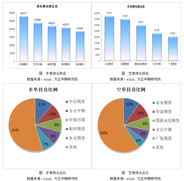 https://mmbiz.qpic.cn/mmbiz_png/N4WxmSgKxJ2iceEy8oed9R3bowGIdzdkaYGgRvJicU6uiamMNo5EK4g8O9GRAcEfJD0vsNdHy50pOlEe5z5HFnpiaQ/640?wx_fmt=png