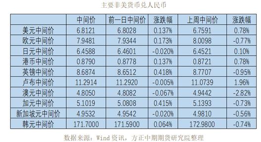 https://mmbiz.qpic.cn/mmbiz_png/N4WxmSgKxJ0WzD9D0xjTCd5aXicMgrMxBG3WnwJPmEpZYyVEIibml7uTr0zYlTZeqo3ZnWM3uHuHEQ15ZQeGReTg/640?wx_fmt=png