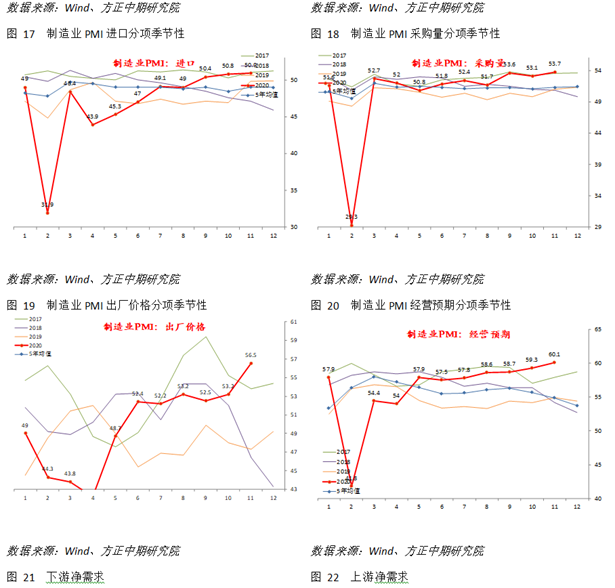 https://mmbiz.qpic.cn/mmbiz_png/N4WxmSgKxJ2gnksZ0PKRtkS4Msjlowtw6icNjWLtjibYF907yfZukx4nU3ePgBN7qb4wN2T4z7ibphCnSF0gJBOoQ/640?wx_fmt=png