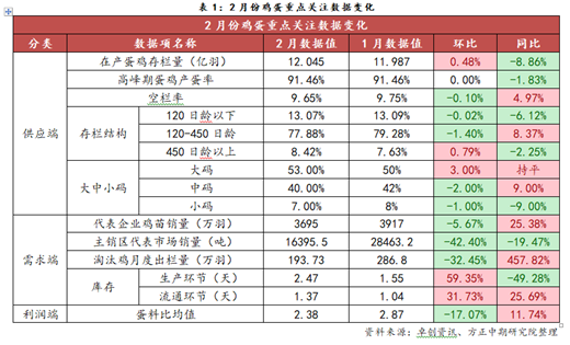 https://mmbiz.qpic.cn/mmbiz_png/N4WxmSgKxJ2aPkiczPRiaCVOjEO75RpRNOLm5oZmHM3Q20dgbs2wyicI6Tbo3SsXicHe4lCKZm7UabFYZ2QAc9gDsg/640?wx_fmt=png