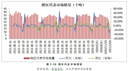 https://mmbiz.qpic.cn/mmbiz_png/N4WxmSgKxJ2aPkiczPRiaCVOjEO75RpRNOFrjwr9fa8YLBskR3IFjohxTibJuPgSYyAFmsLFtz0tbRiax2ZzTLp8cQ/640?wx_fmt=png