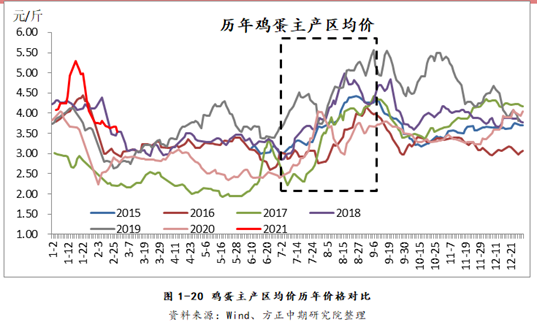 https://mmbiz.qpic.cn/mmbiz_png/N4WxmSgKxJ2aPkiczPRiaCVOjEO75RpRNO2ar0OSQT7mnOlvASkqibg9xWh5QIXLnkXet2PwVg5a9iaibEmfF73gFsg/640?wx_fmt=png
