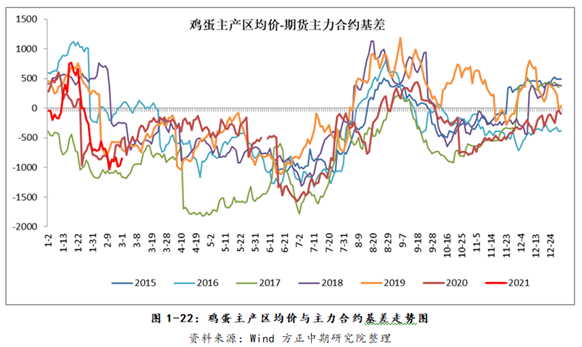 https://mmbiz.qpic.cn/mmbiz_png/N4WxmSgKxJ2aPkiczPRiaCVOjEO75RpRNOy19nIJksj21Uq1glOicqUsBIaHVEHYq9lKD34leNuMCichKArBU2icsWA/640?wx_fmt=png