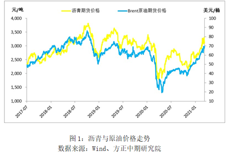 https://mmbiz.qpic.cn/mmbiz_png/N4WxmSgKxJ2k0029H7x1icDpIIxX3RpZw60KNsBTse5uibDOHPDqEKsXZ0VCSPAunRdJX9eNOVicoSajaiabzYBSLg/640?wx_fmt=png