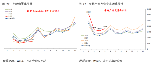 https://wx3.sinaimg.cn/large/006aVyBFly4grkz3xyhxvj30pg0apab5.jpg