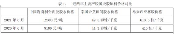 https://mmbiz.qpic.cn/mmbiz_png/N4WxmSgKxJ1icARm8zicb1z9WcIyWlC377nfIoffibJ4GUV8QKWUuJqJusAQTSSYyE7umQ3gtHEqEUkqF1ZHpGx2w/640?wx_fmt=png