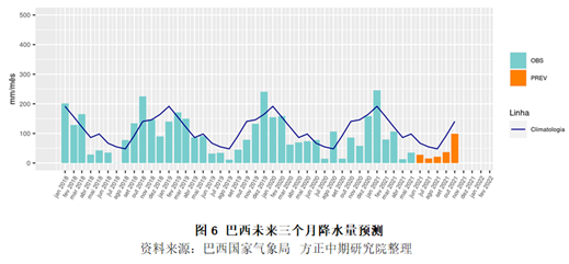 https://mmbiz.qpic.cn/mmbiz_png/N4WxmSgKxJ17HxIeFEpfuamUQrSS2ECJ226IMicCsCbEx7f2MNJ71mrQsUdC6mozcg5A2DaOgau4z2mNP0JA7lA/640?wx_fmt=png