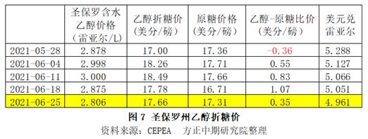https://mmbiz.qpic.cn/mmbiz_png/N4WxmSgKxJ17HxIeFEpfuamUQrSS2ECJvcJHfpz7gFpZSiaryWEKnIon7CiaDhxO5tCQ4WqZ8l58pVce2KuQ64ag/640?wx_fmt=png