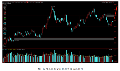 https://mmbiz.qpic.cn/mmbiz_png/N4WxmSgKxJ0uA25TnbZpT9cmUHGT3ibwqEJ98QPYia3ZT7tqycREr4yhP6qibWfEuHJnQiaJo15JibVNLRXRsfGwzFA/640?wx_fmt=png