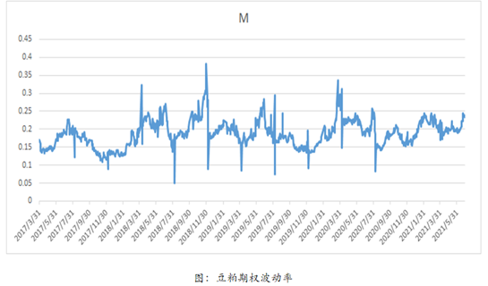 https://mmbiz.qpic.cn/mmbiz_png/N4WxmSgKxJ0uA25TnbZpT9cmUHGT3ibwqTU48r9BFJHmtMXNcYHeicOMmxqk6pBm3QUEKx0lDocEicYg2hTCRtF8g/640?wx_fmt=png