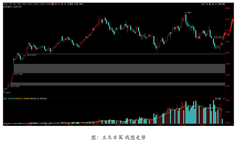 https://mmbiz.qpic.cn/mmbiz_png/N4WxmSgKxJ0uA25TnbZpT9cmUHGT3ibwqBvvmO70JwGGXJlB1aiakDfFmBC6jnD34Kjib2V1jOojL8Mo5u73umjIA/640?wx_fmt=png