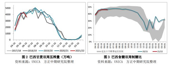 https://mmbiz.qpic.cn/mmbiz_png/N4WxmSgKxJ0uA25TnbZpT9cmUHGT3ibwqZX1GGaiaM9vTZsKnzARicGlj9euHCiaibGGvttkPOtSkGLrtP27XsDwHOw/640?wx_fmt=png