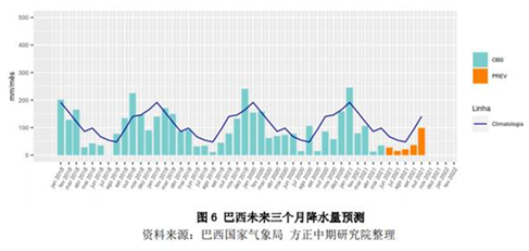 https://mmbiz.qpic.cn/mmbiz_png/N4WxmSgKxJ0uA25TnbZpT9cmUHGT3ibwqcGJ4icAynBickMbYNDSZ25IQWickepFF4AfRrUduUVIZKTic69QHnvpnZw/640?wx_fmt=png