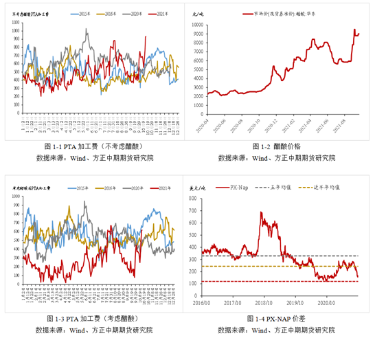 https://mmbiz.qpic.cn/mmbiz_png/N4WxmSgKxJ1gYjFYuQic6QnpwKiaZDmnZUmM6uxJjINX2Ey8T7TM0AeSuZoniaBgib3huflbEYJRTZdAAoADXhNLTA/640?wx_fmt=png