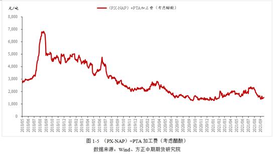 https://mmbiz.qpic.cn/mmbiz_png/N4WxmSgKxJ1gYjFYuQic6QnpwKiaZDmnZUmO1Q3IkLRqicibFCFsGiceKlue5E5YZOFp1ZdFZsQqGPvry0tXAoBIl1w/640?wx_fmt=png