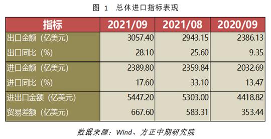 https://mmbiz.qpic.cn/mmbiz_png/N4WxmSgKxJ2Yqpjjf8J0YuEibCkfcRWRVmoBV1iacE4XOpr4UrXF7MHmQ5ZZSmlmVLjjd2lsqnia4ThRArtsJTAKw/640?wx_fmt=png