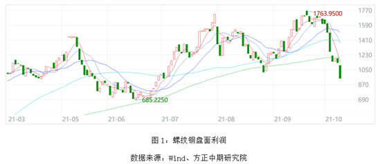 https://mmbiz.qpic.cn/mmbiz_png/N4WxmSgKxJ15NXupaGrC2t81NOxWePrksvw9CbVaEWfss1wPIMEE0BwEvLjiaXBnna3MfHTo2DurvSm7ibeJWYCQ/640?wx_fmt=png