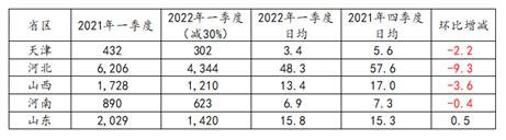 https://mmbiz.qpic.cn/mmbiz_png/N4WxmSgKxJ15NXupaGrC2t81NOxWePrkShA3IpeXiaicUooMAGARXs8c5mo2e0LkaguibV7zLLbUQldNlfxEFj9dw/640?wx_fmt=png