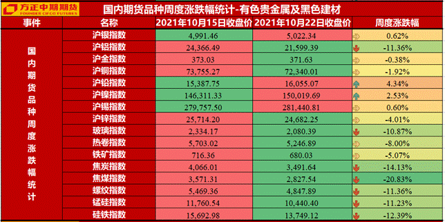 15a32f9ba3938cc5bf707f79612e69b