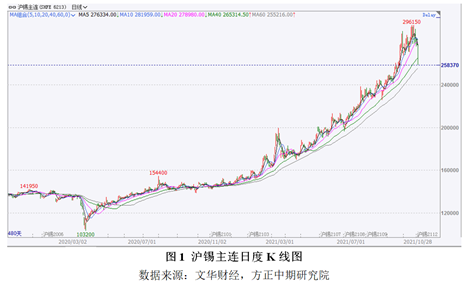 https://mmbiz.qpic.cn/mmbiz_png/N4WxmSgKxJ1E14CYeGworvf7ZtXevuEMW6icwTDPWRyGk9s24X9ic4qZCvpdAdoBicMuic5SU95CxUZjzWMREXEaXQ/640?wx_fmt=png