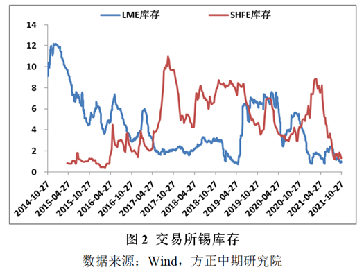https://mmbiz.qpic.cn/mmbiz_png/N4WxmSgKxJ1E14CYeGworvf7ZtXevuEMRyicbnOWcQQAianJJxXgcbS0viaIvG5OPKqwQrsYfxjDzz9wW6XmTicmxg/640?wx_fmt=png