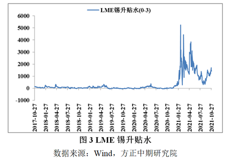 https://mmbiz.qpic.cn/mmbiz_png/N4WxmSgKxJ1E14CYeGworvf7ZtXevuEMnFmtknEsqyiciafU7JkqLDa6VmWetwlbBNxicvNcBTIT1s0U0ulJJwiaPA/640?wx_fmt=png