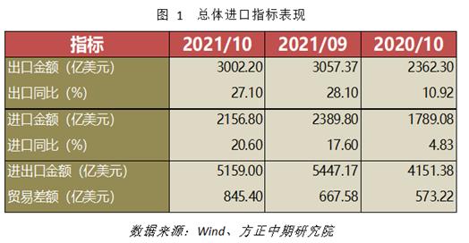 https://mmbiz.qpic.cn/mmbiz_png/N4WxmSgKxJ3aOTBmdKd0puVz3fLBdblDia7RZe29c97PCPZOKaHP41A1h5K47HlNYyPee68J22zz8yIKPoLFmIA/640?wx_fmt=png