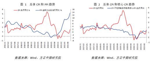 https://mmbiz.qpic.cn/mmbiz_png/N4WxmSgKxJ2a9iatiaxwBWf88sKd5OERicTmhAibcTugOZL6kVnGVVibj2A7O0j5sKoJf9SJaRInvWkk6uNuLiclnegA/640?wx_fmt=png