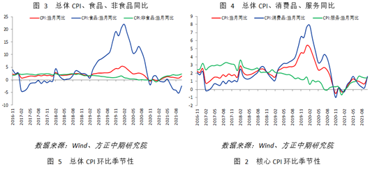 https://mmbiz.qpic.cn/mmbiz_png/N4WxmSgKxJ2a9iatiaxwBWf88sKd5OERicTzukqhjtRRichUk0zUpBXWE1N36Qu0OzLMia3vrY06E3eE8FQB9V7jNLg/640?wx_fmt=png