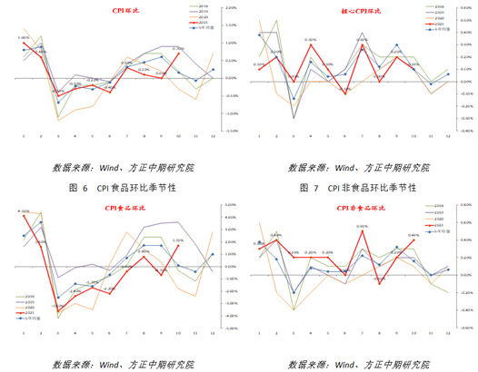 https://mmbiz.qpic.cn/mmbiz_png/N4WxmSgKxJ2a9iatiaxwBWf88sKd5OERicTa4fbJAxmBXFAAFNm9cGD0ugKIWGROZhthHbTfVDqHImbxN3aCNOWbQ/640?wx_fmt=png