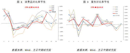 https://mmbiz.qpic.cn/mmbiz_png/N4WxmSgKxJ2a9iatiaxwBWf88sKd5OERicTzLSIlo9hCAm6IwBn6EjKmdvZ85gaOeZqwDmnZxDSUwP0lbMYku3cKQ/640?wx_fmt=png