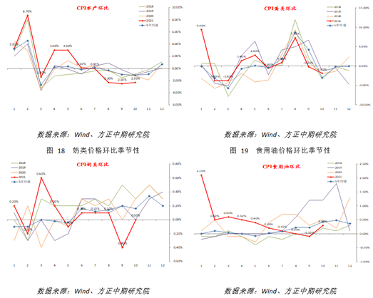 https://mmbiz.qpic.cn/mmbiz_png/N4WxmSgKxJ2a9iatiaxwBWf88sKd5OERicTOP0BvavuAxIshbg3dRvL5omeCLfsecZW7yLewaAeVlRtmWY1cRBHrQ/640?wx_fmt=png