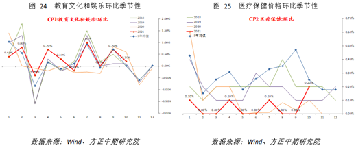 https://mmbiz.qpic.cn/mmbiz_png/N4WxmSgKxJ2a9iatiaxwBWf88sKd5OERicTDUibHxQDRYrWHpNPiaSBicEyfH4T2BictekecFB8V5VbxVg5vhGJick5bbA/640?wx_fmt=png